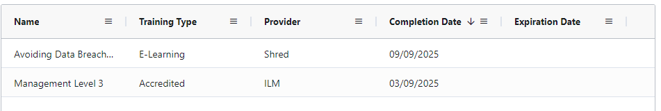 ProtectPlus - Training - Additional training view