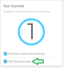 ProtectPlus - Training - Not started