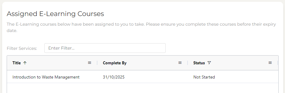 Learning - Table view
