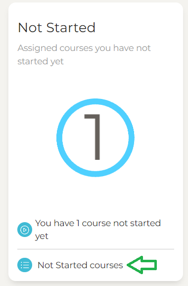 Learning - Not started