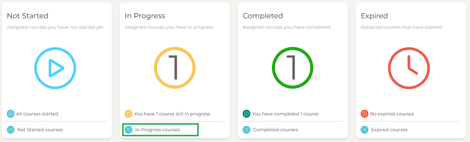 Training - In Progress