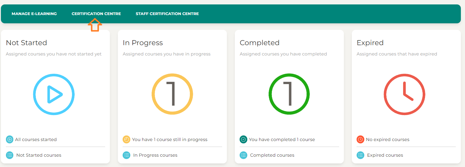 Training - Certification centre