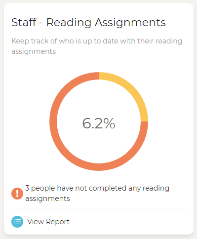 Staff_-_Reading_Assignments.PNG